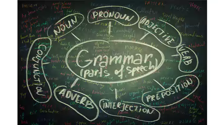 Brushing up English Grammar skills by understanding the eight parts of speech